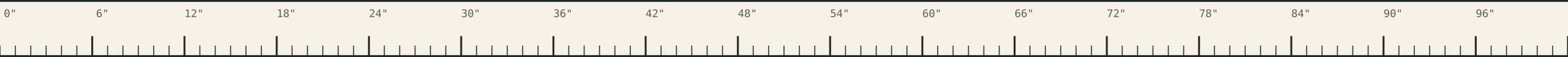 ruler divider